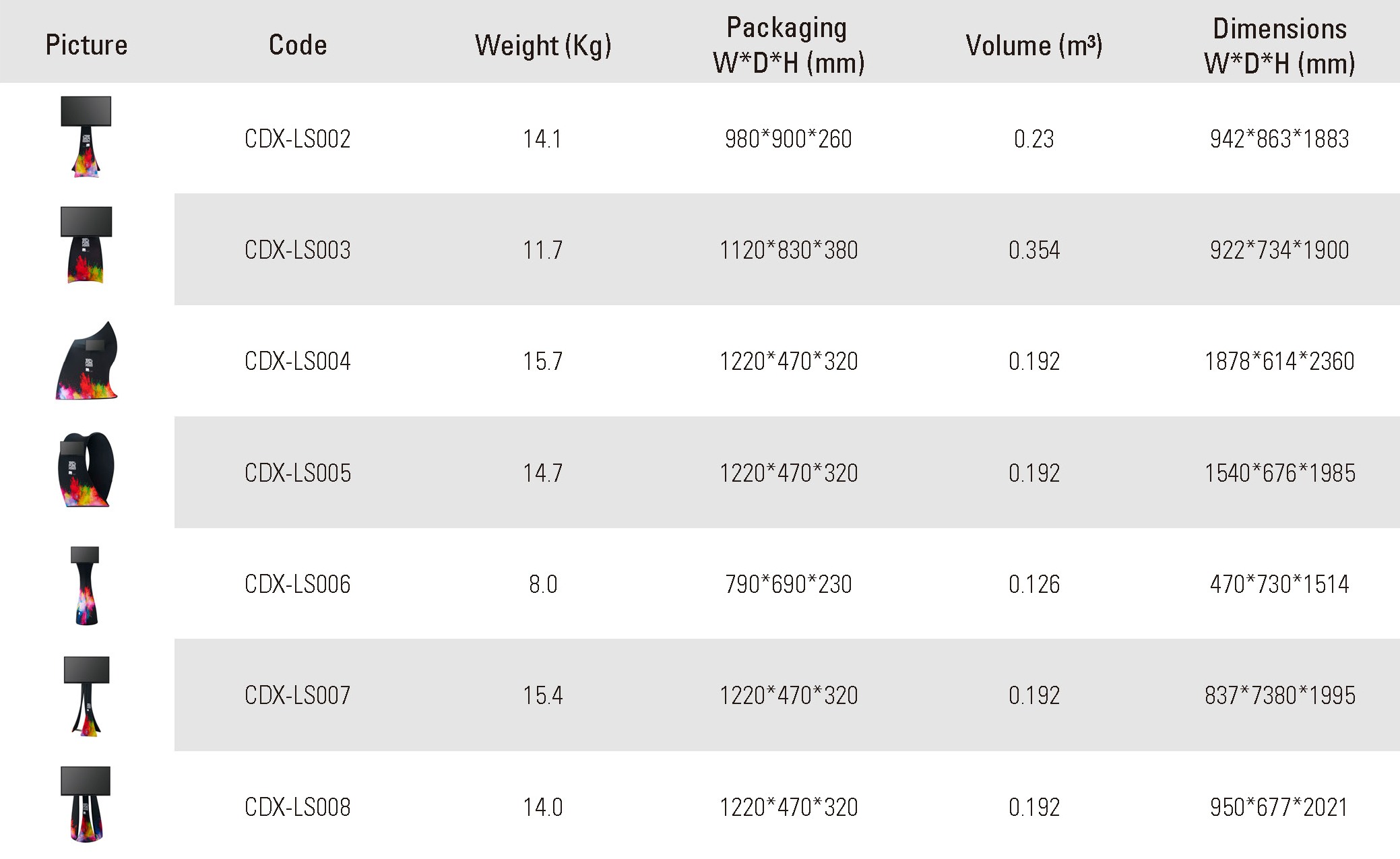 Rohre Katalog 15 - 副本