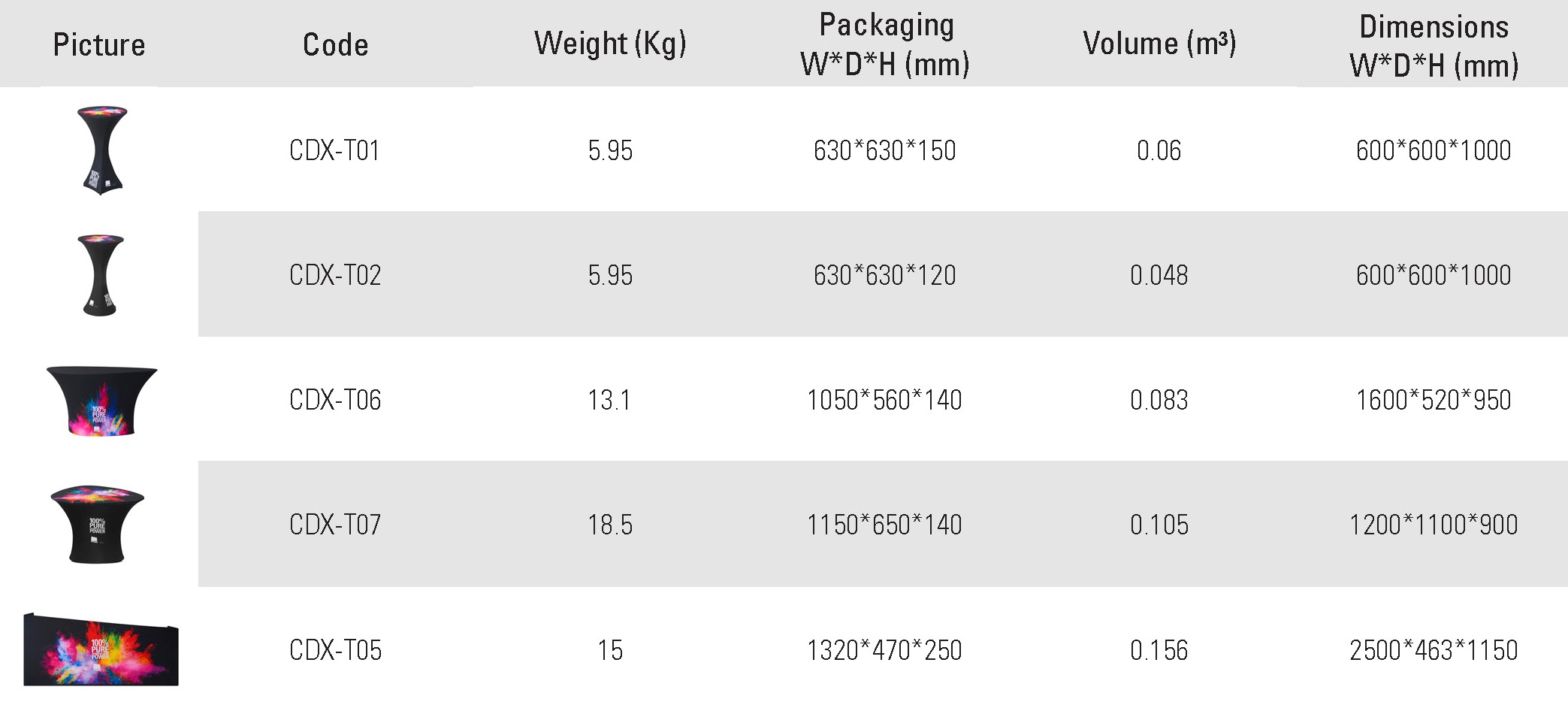 Rohre Katalog 12 - 副本